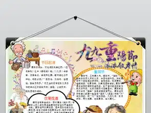 重阳节小报关爱老人手抄报孝亲敬老电子小报图片素材wps模板下载3.41mb重阳节手抄报大全节日手抄报