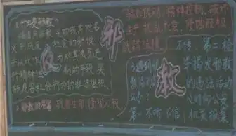 嘉祥县上好防邪知识开学第一课