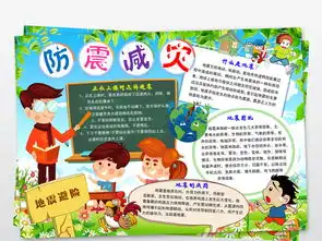 防灾减灾小报防震减灾小报安全逃生手抄报图片素材worddoc模板下载41.41mb防震减灾手抄报大全安全健康手抄报