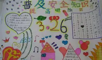 三年级安全知识手抄报