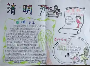 2018清明节手抄报版面设计图清明节手抄报资料