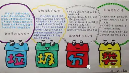 绿色校园爱卫行垃圾分类文明弘理工附中南校区爱国卫生月活动纪实
