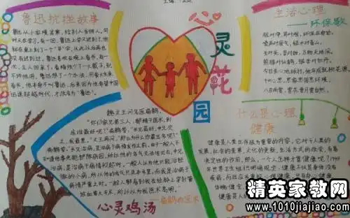 2016国培心得体会范