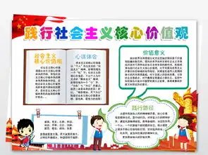 社会主义核心价值观小报爱国手抄报电子小报图片素材worddoc模板下载31.62mb道德与法治手抄报大全学科手抄报