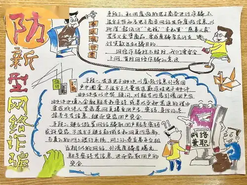 生活部你我同心,反诈同行主题手抄报比赛获奖名单来啦