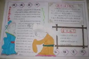 古人论学习手抄报内容
