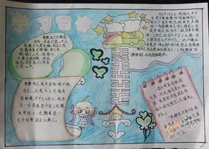 学习雷锋手抄报图片大全内容
