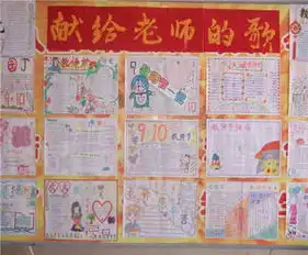 教师节手抄报图片您的恩情我永远不会忘记