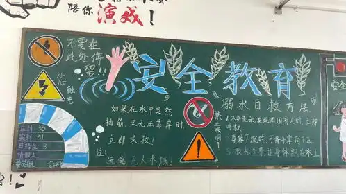 云南长水实验中学新平校区安全教育板报安全在心间,平安伴我行