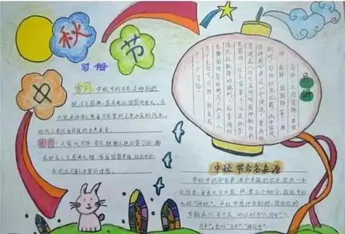 68张中秋节手抄报模板,好看易画,快给孩子保存吧