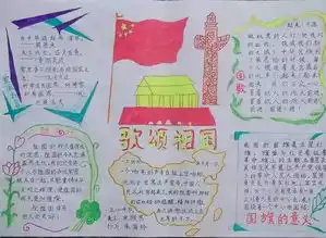 国庆超美手抄报大全,孩子的2018国庆作业就靠它了
