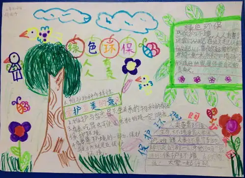 低碳生活绿色环保手抄报内容