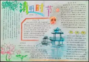清明节手抄报的图片