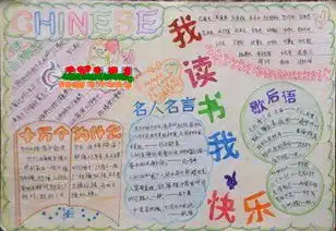 以我读书我快乐写一篇手抄报要有带图的