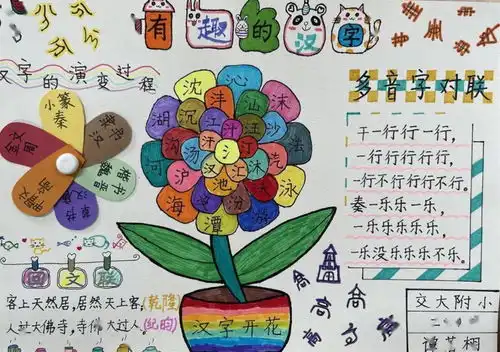交大附小双减在行动聚焦作业提质增效交大附小20202021学年第一学期作业检查活动
