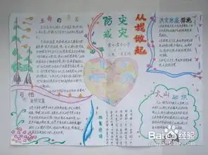 抗震救灾地震手抄报