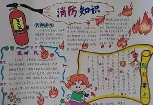 消防知识20字