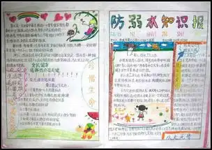 防溺水手抄报资料如何防溺水