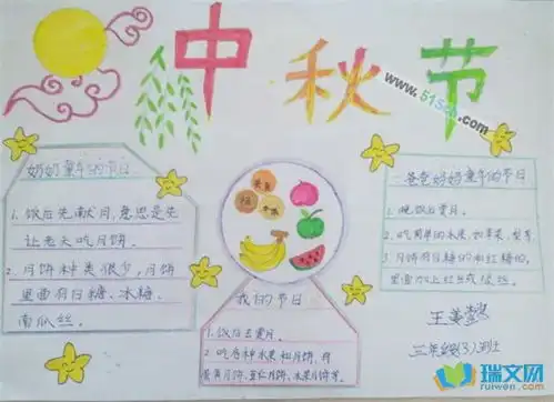 中秋节的儿童手抄报