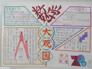 数学手抄报要图片哦