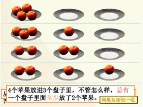人教版小学六年级数学下鸽巢问题1