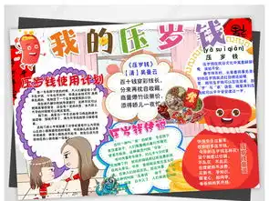 ps新年春节压岁钱小报传统习俗收红包合理理财手抄报图片模板下载