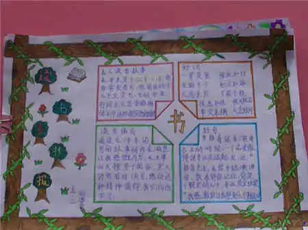 读书手抄报读书笔记格式