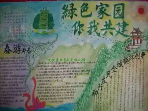 爱护城乡环境共建美好家园的手抄报要怎样做比较好