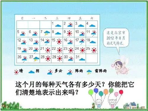 数学四年级上人教版7认识1格代表1个单位的条形统计图共26张