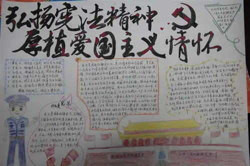 亳州学院教育系举办弘扬宪法精神,厚植爱国情怀主题班会和黑板报手抄报评比活动