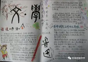 采撷书香,做纸上文章如皋初级中学读书节之手抄报优秀作品展览七年级