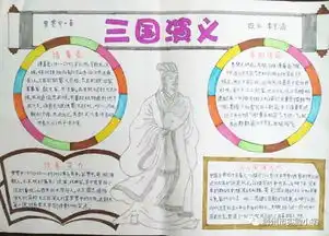 品味三国诵读经典