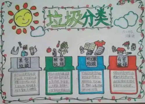 少先队之声大华山中心小学开展垃圾分类你我同行假期实践活动