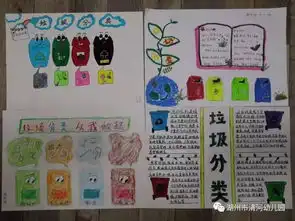 垃圾分类新时尚亲子小报趣意多