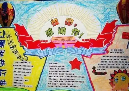 幼儿园国庆节儿童画手抄报环创