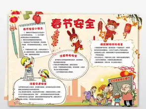 春节环保小报禁止燃放烟花爆竹新年安全手抄报小报图片模板worddoc设计图下载其他大全编号19152122