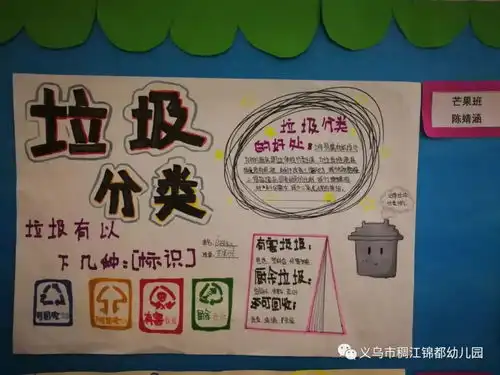 锦都幼儿园垃圾分一分,地球美十分锦都幼儿进行垃圾分类活动