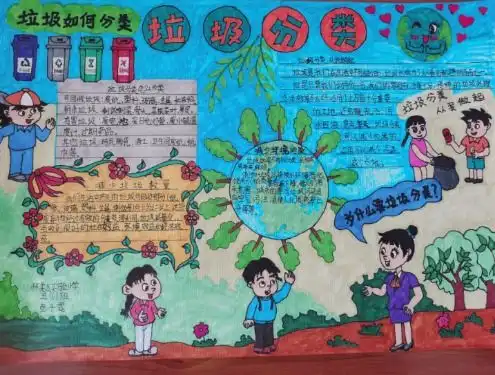 垃圾分类家行动丨小手拉大手,我们一起来五