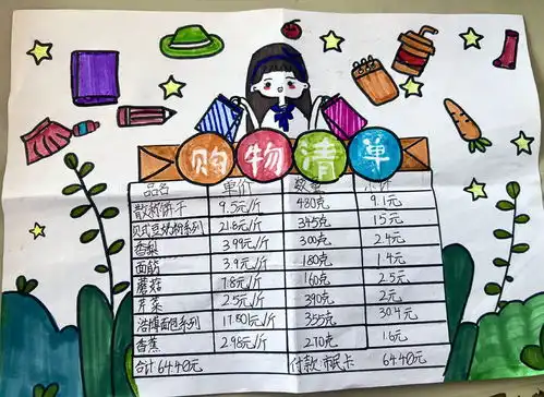 爱上数学,从加减乘除开始