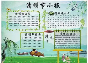 清明节小报扫墓缅怀先烈春游踏青手抄报电子图片模板psd设计图下载清明节手抄报大全编号17576858