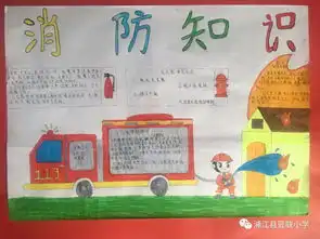 我爱消防119消防安全系列活动