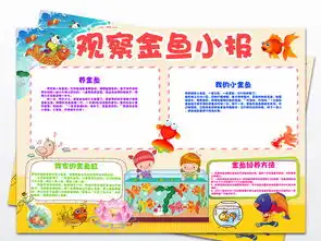 饲养小金鱼我的金鱼美丽金鱼我家金鱼手抄报图片模板worddoc设计图下载其他大全编号17285742