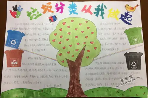 垃圾分类从我做起手抄报内容