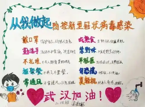 童心聚爱抗疫有我争做新时代好少年作品选登第三期