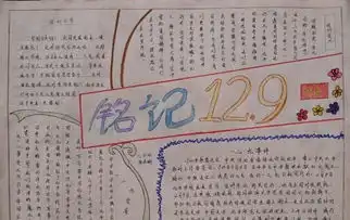 初中一二九运动手抄报