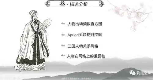 三国演义人物阵营探测精品案例