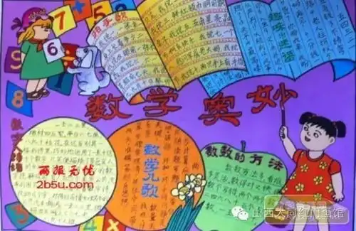 探索数学世界,全国数学获奖手抄报集锦