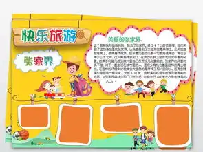 张家界旅游小报旅行城市地理word手抄报a3a4图片模板worddoc设计图下载其他大全编号18732756