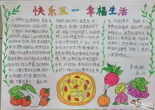 2017五一劳动节手抄报图片精选好看的手抄报怎么做