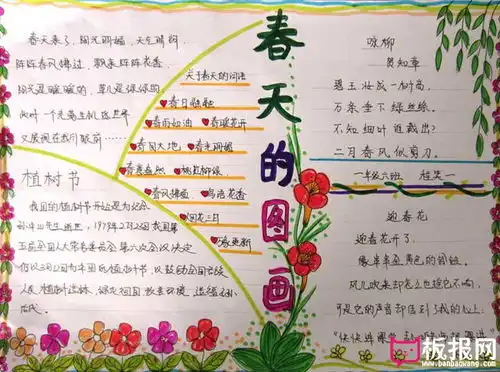 2017年春天的手抄报大全,春天的图画
